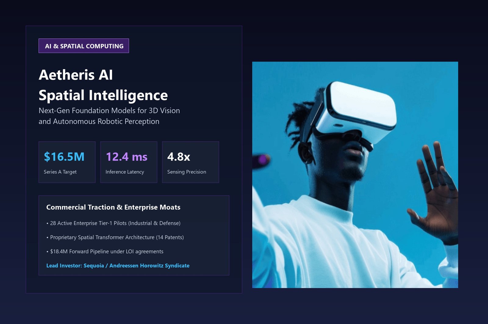 Aetheris AI Spatial Intelligence Pitch Deck