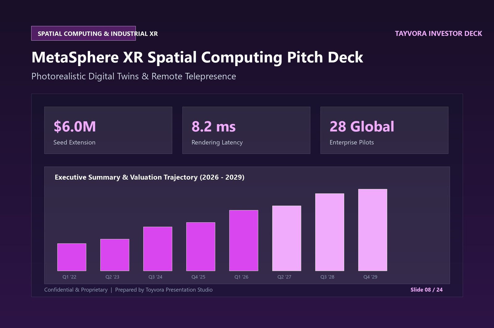 MetaSphere XR Spatial Computing Pitch Deck