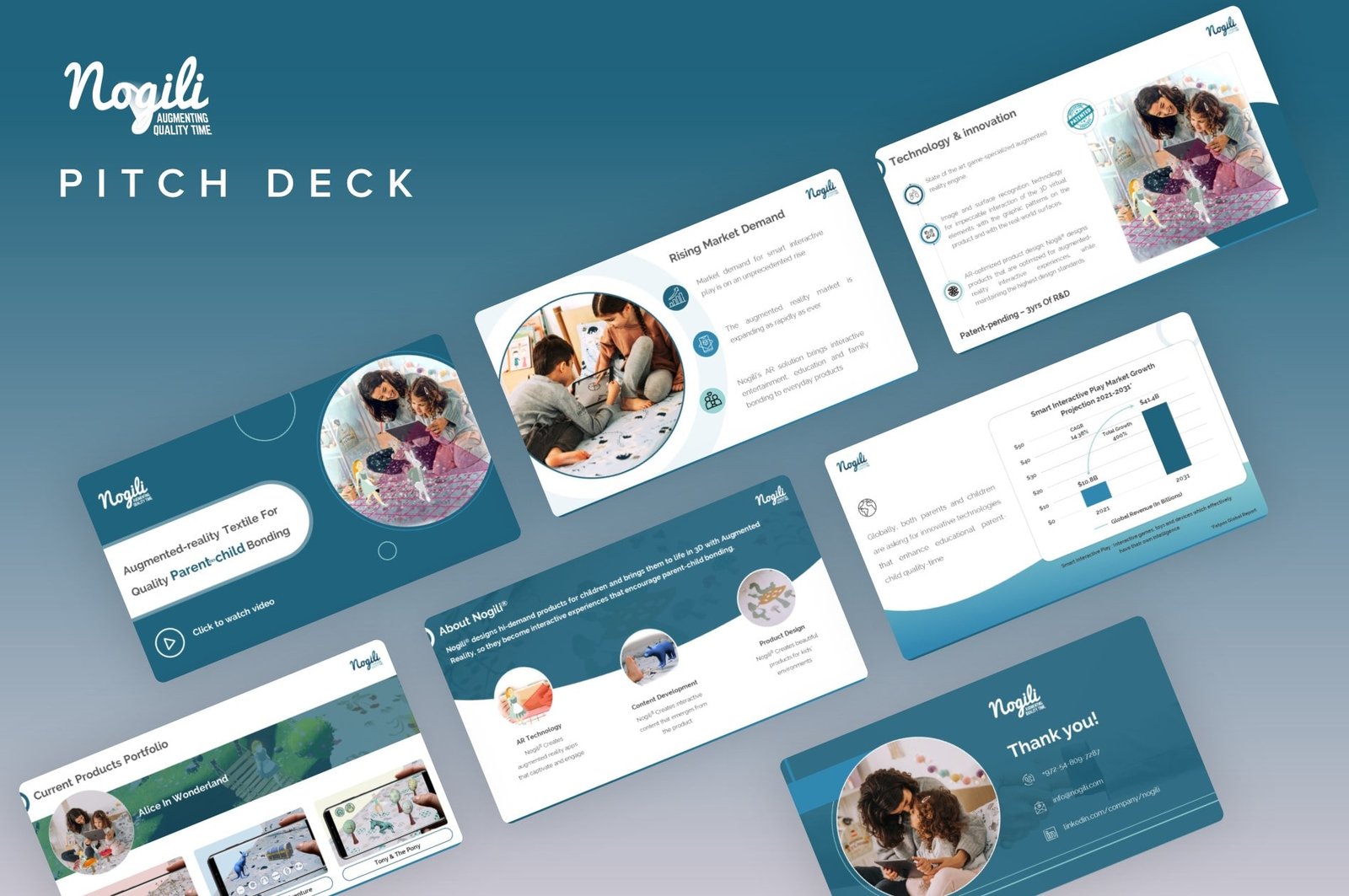 Nogili Venture Capital Deck