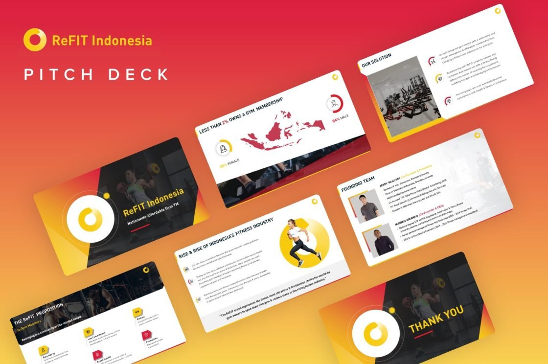 Refit Indonesia Growth Pitch Deck