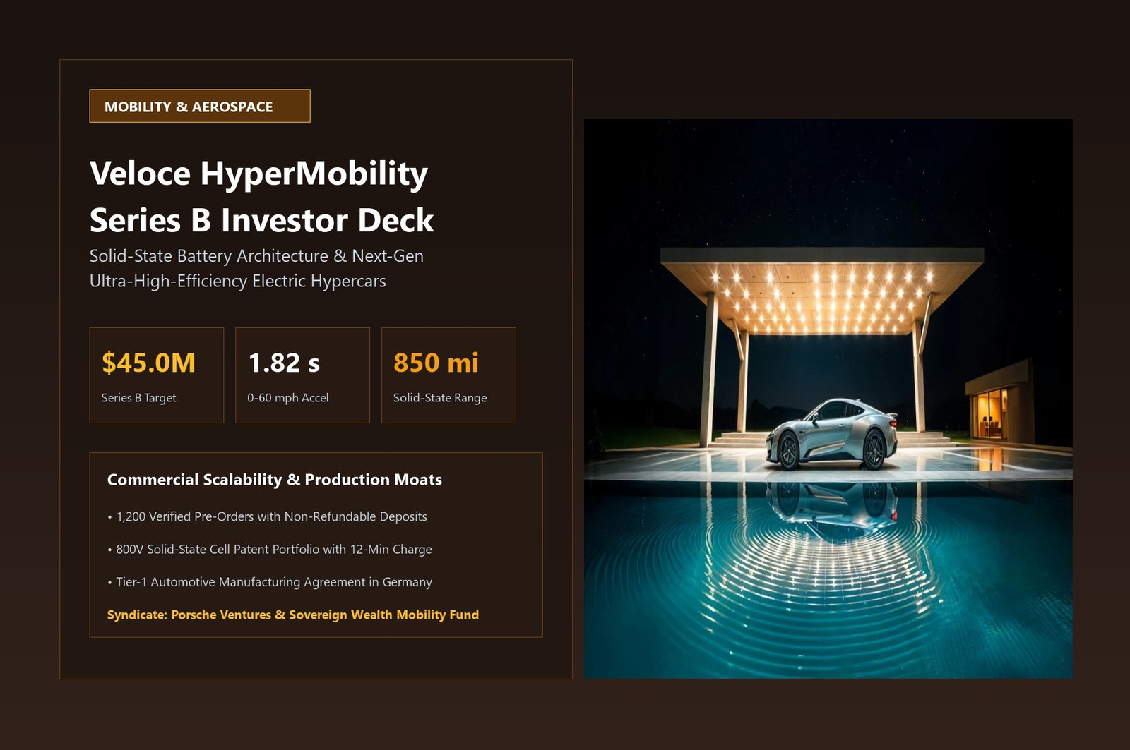 Veloce Mobility EV Supercar Investor Deck